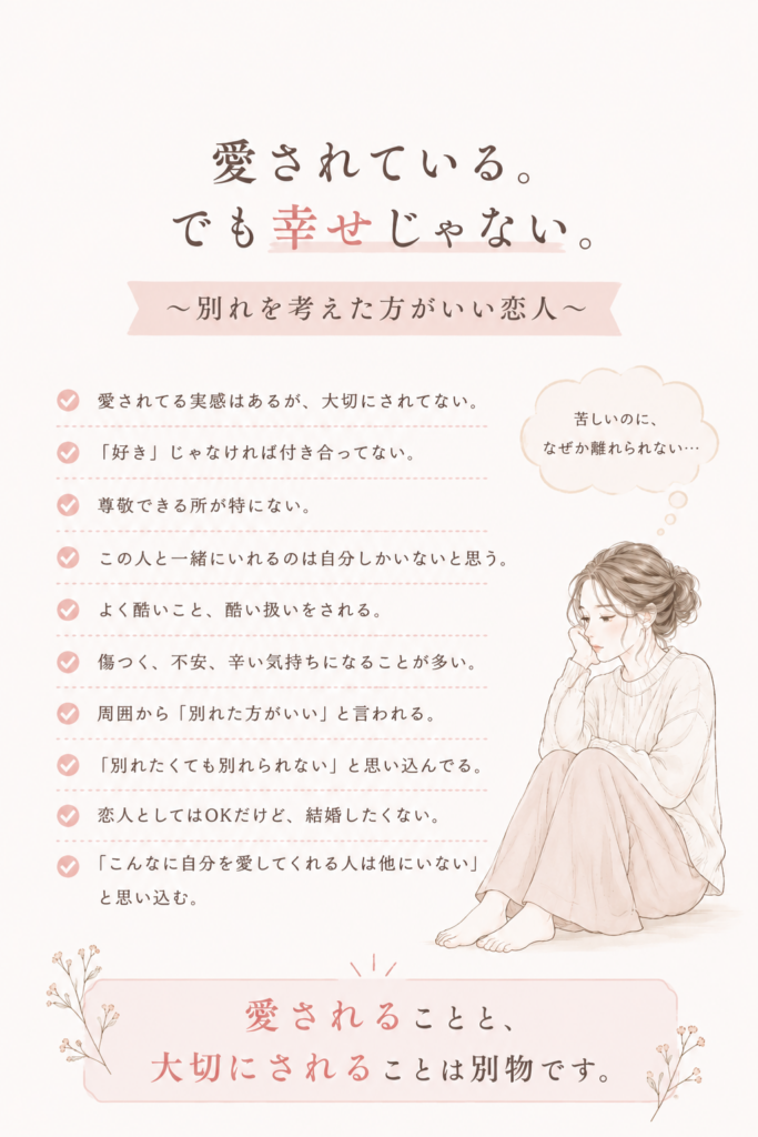 愛されている実感はあるけれど、大切にされている実感がない。

「好き」じゃなければ付き合っていない。

尊敬できるところが特にない。

この人と一緒にいられるのは自分しかいないと思っている。

よく酷いことを言われたり、酷い扱いをされたりする。

傷つく、不安になる、辛い気持ちになることが多い。

周囲から「別れた方がいい」と言われる。

別れたくても別れられないと思い込んでいる。

恋人としては良いけれど、結婚したいとは思えない。

「こんなに自分を愛してくれる人は他にいない」と思い込んでいる。